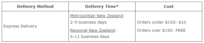 HOKA NZ delivery table.png